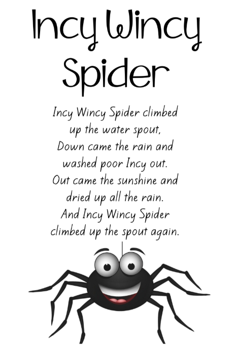 Incy Wincy Spider Poem